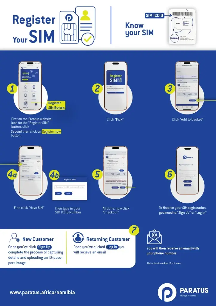 Register SIM