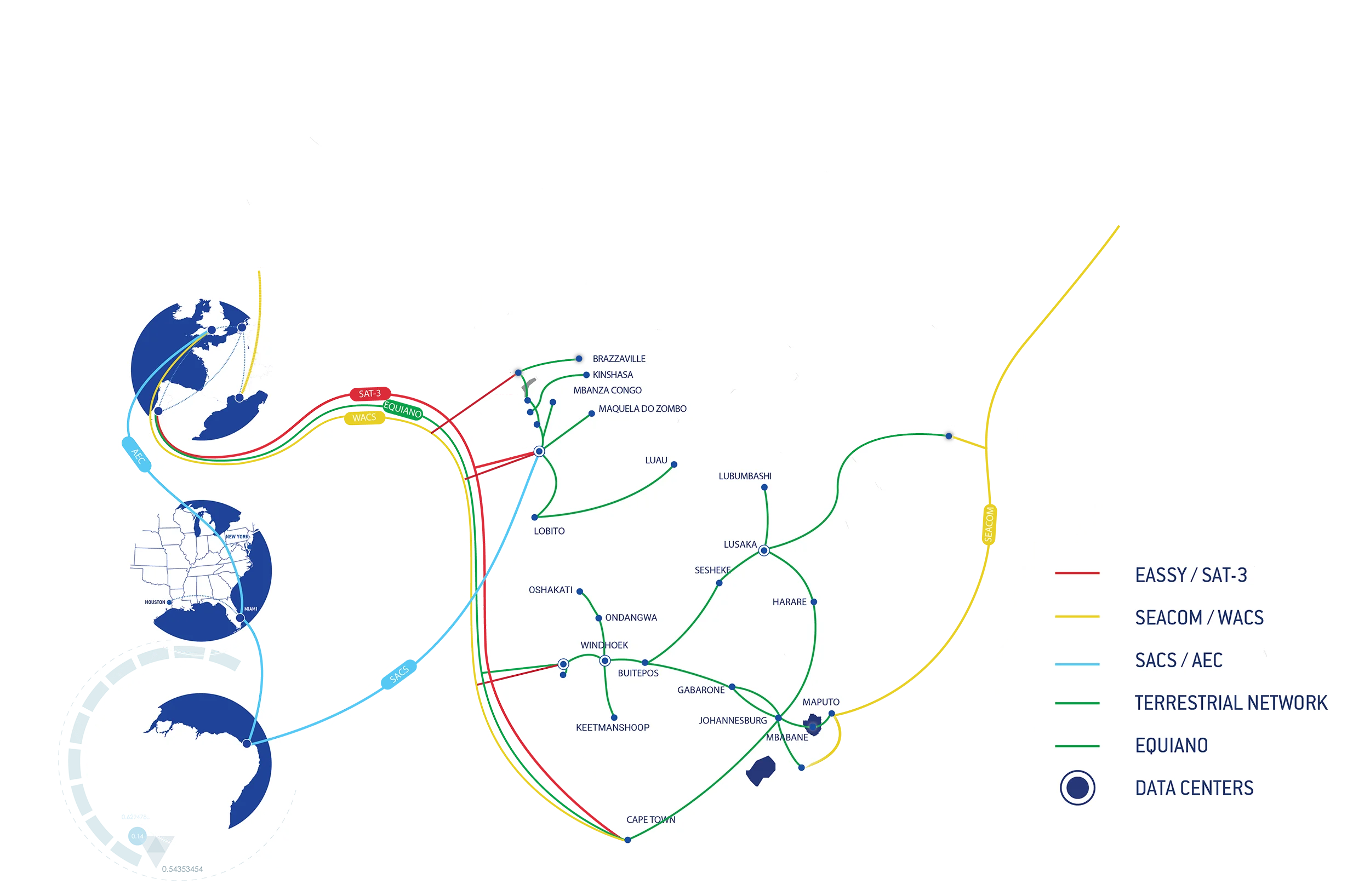 Paratus Africa Group Site Coverage Map