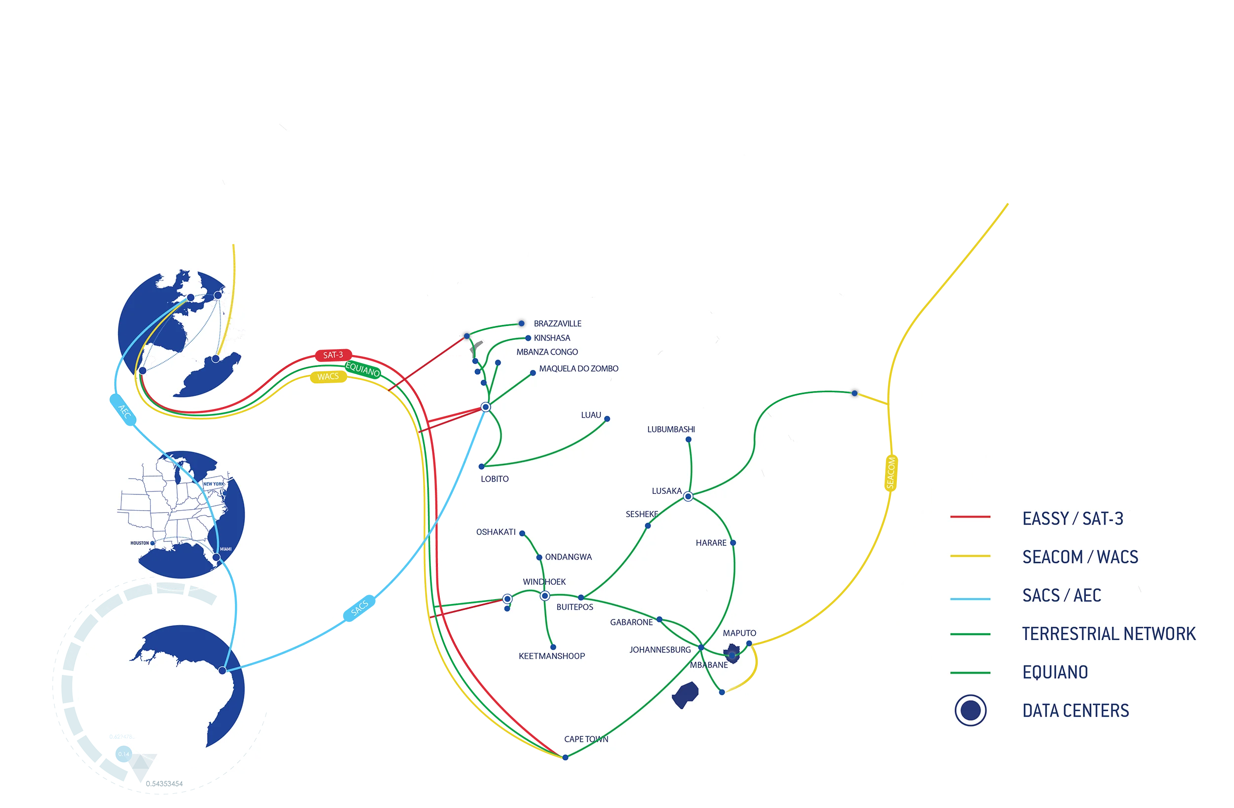 Mapa de Cobertura da Paratus Africa