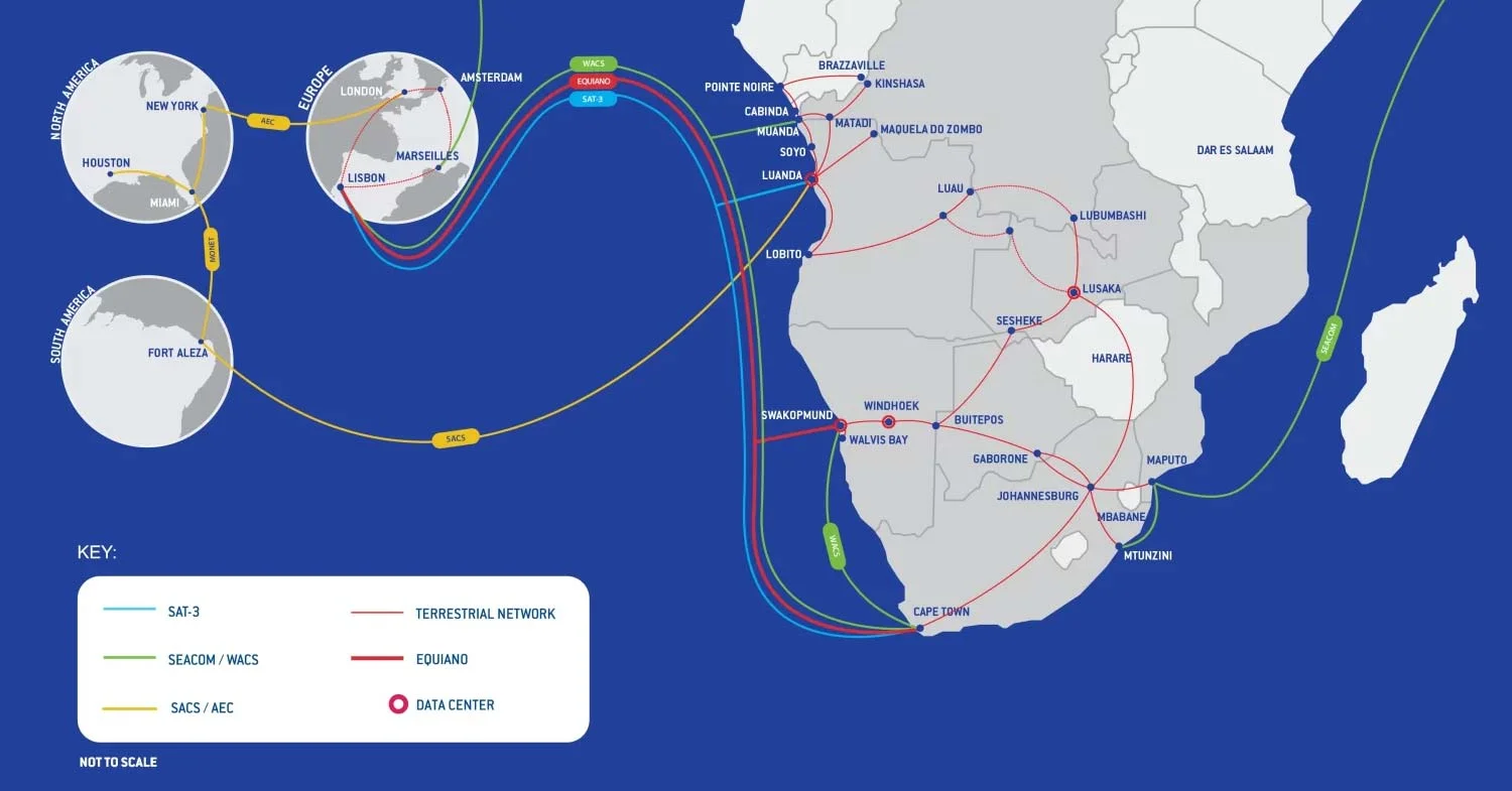 Subsea cable breakages