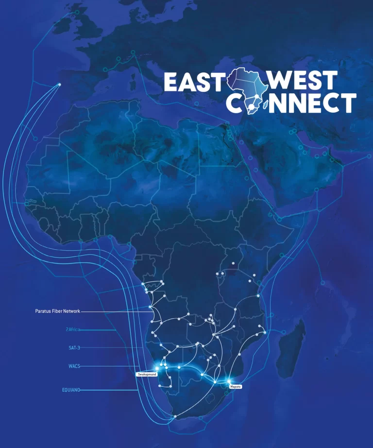 East west connect